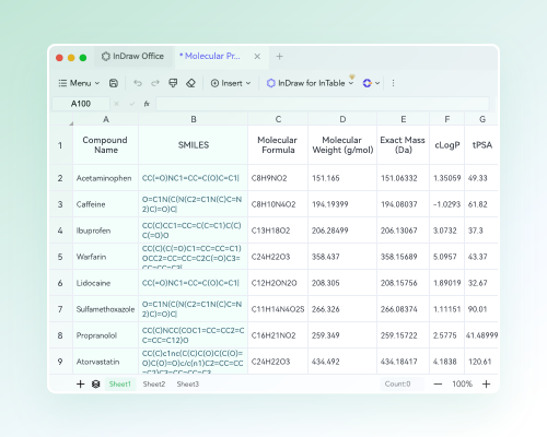Molecular property batch calculation