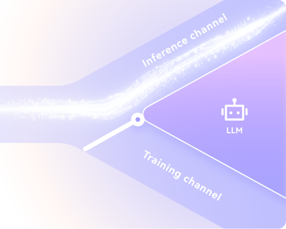 Enterprise data is not used for model training