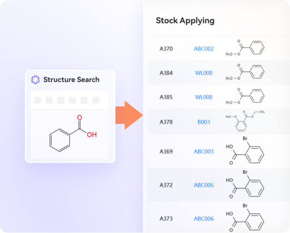Supports both text‑based and structure‑based search